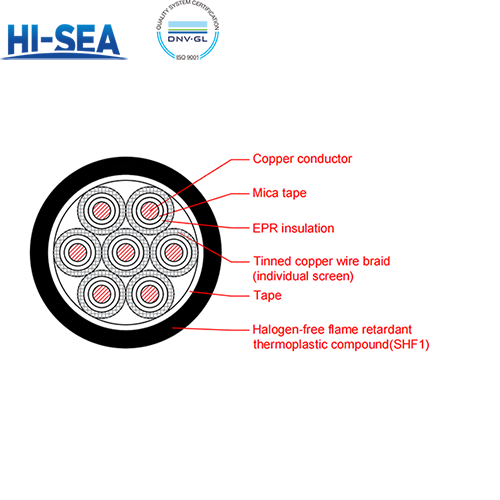 CKEPFP/NC EPR Insulation Low Smoke Halogen Free Fire Resistant Marine Control Cable with Shield